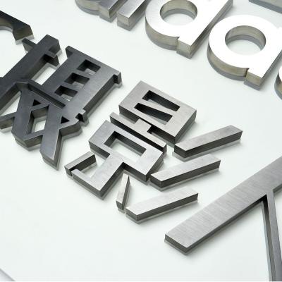 China Buildings Customized Acrylic Letter Sign Led Backlit Light Fast Delivery Led Backlit Letters For Wall Logo for sale