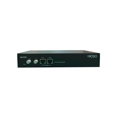 China Indoor FTTX Single Channel Module Eoc Master for sale