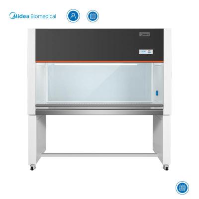 China MCB-1640va Bancos de flujo laminar verticales Bancos de limpieza con capucha de flujo laminar para doble persona en venta