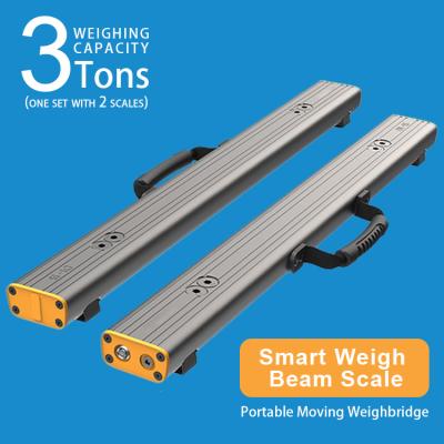China Industrial Scale Pallet Beam Scale 4 Nickel Plated Alloy Steel Load Cells Heavy-Duty Weighing System for sale