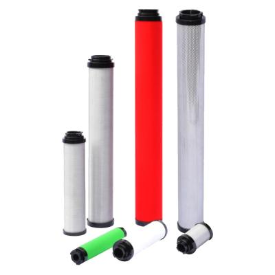 China Langlebiges Filterelement kompatibel mit Si für verbesserte Filtration zu verkaufen