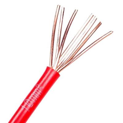 China 1.5mm2-400mm2 PVC geïsoleerd H07V-R koper kern elektrische draad kabel voor huis bedrading Te koop