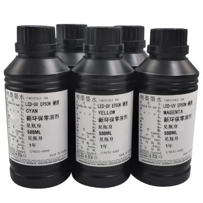 China for sale