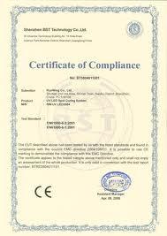 - Shanghai Futu Industry Co.,Ltd