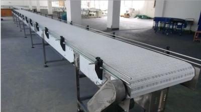 China China Customized Size Belt Conveyor Finished Product PVC Belt Conveyor for sale