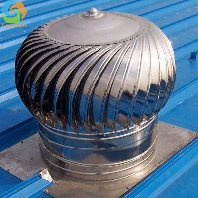 China Hotels Roof Fan Parts Ventilation Wind No Power Roof Fan Turbine Exhale Industrial Wind Powered Exhaust Fan for sale
