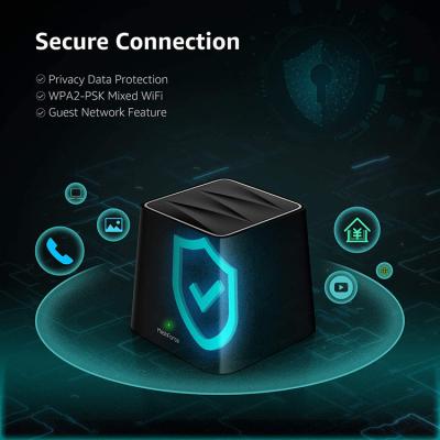 China Factory Price High Performance Indoor Home Smart Dual Band Gigabit Mesh Network Wifi Router for sale