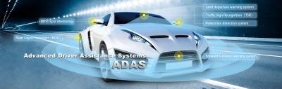 Chine Faisceau de cablage electrique automatique professionnel pour systemes avancés d'assistance au conducteur à vendre