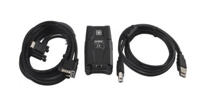 China S7-400 PLC Communication Cable , Waterproof PLC Programming Cable for sale