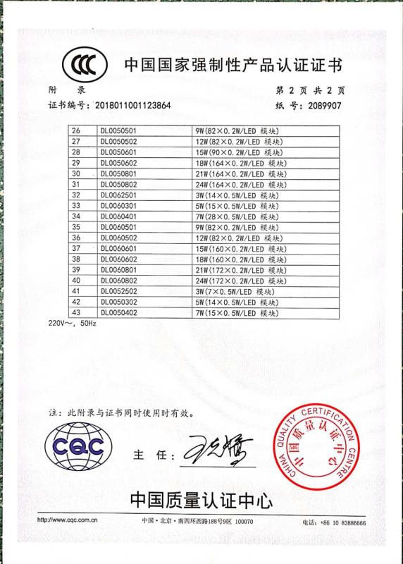 CCC - Ledsbright Lighting Co., Ltd.