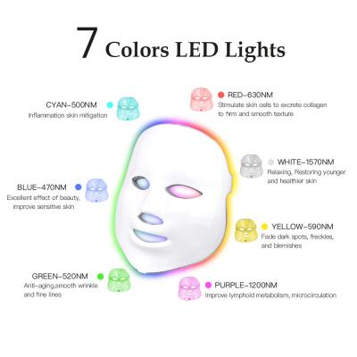 中国 顔用 LED 7色ライトマスク 治療 顔用 アンチエイジング 家庭用 販売のため