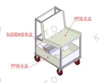 China Anti Corrosion Transfer Industrial Trolley Vertical Trolleybus Aluminum Tube for sale