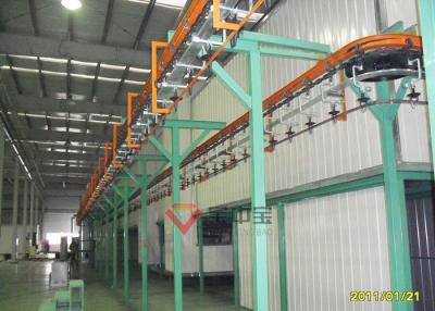 China Linha de revestimento aérea livre equipamentos automáticos do pó do transporte do poder da pintura do pó à venda