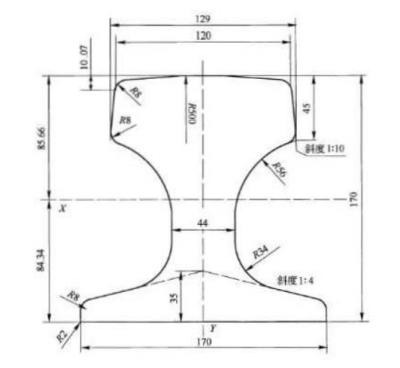 Cina Ferrovie per gru di rifornimento QU80/QU100/QU120 Grado U71Mn YB/T5055-93 Specifiche ferroviarie Ferrovie per ferrovie in vendita