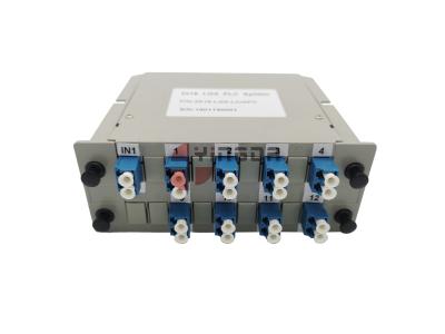 Cina Modulo passivo a fibra ottica 2X16 della cassetta del porto LGX del separatore 16 dell'ABS dello Sc di LC ignifugo in vendita