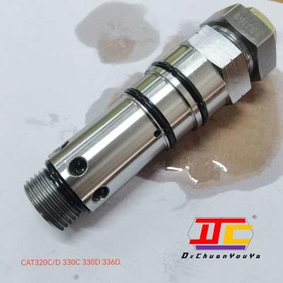 China 103-8177 E320C E325D E329D E300D E336D Excavator Relief Valve , Main Relief Valve Digger Parts for sale