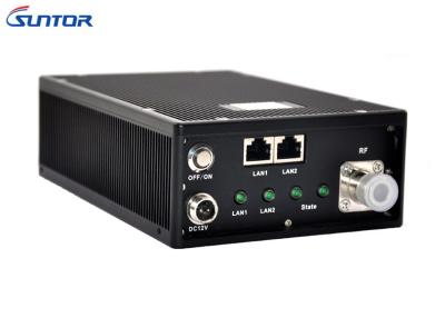 China Transmissor portátil dos ethernet COFDM, transmissor video da micro-ondas para o exército à venda
