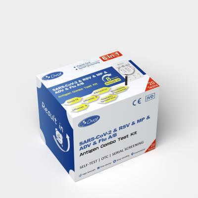 中国 DVOT (6 IN ONE) 急速抗原検査キット 15分間の結果 CE/ISO認証 販売のため