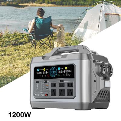 China PróximoGreenergy 3000w Central de energía solar su compañero de confianza para aventuras al aire libre en venta