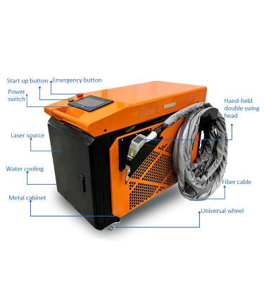 Κίνα 1500w 2000w 3000w χειροκίνητη μηχανή συγκόλλησης λέιζερ SUP 21S Λέιζερ Πυροβόλο για 8mm παχύ μέταλλο προς πώληση