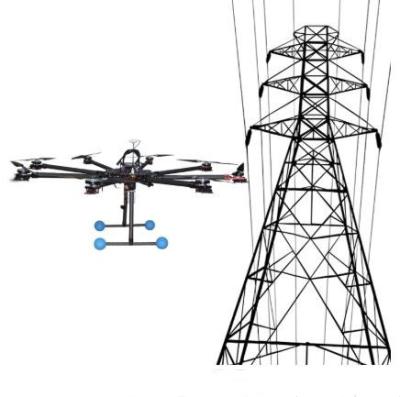 中国 Uavの電力線検査システム 販売のため