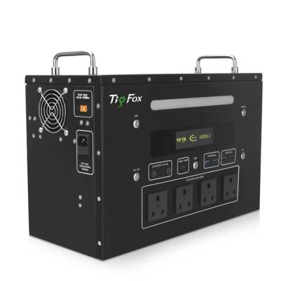 China China FactorySolar Type C Solar Generator 2500W Lithium Battery Portable Power Station for sale