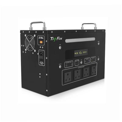 China Type C 220V Lithium Ion Battery Off Grid Solar Portable Power Station 1kw 2kw 2.5kw for sale