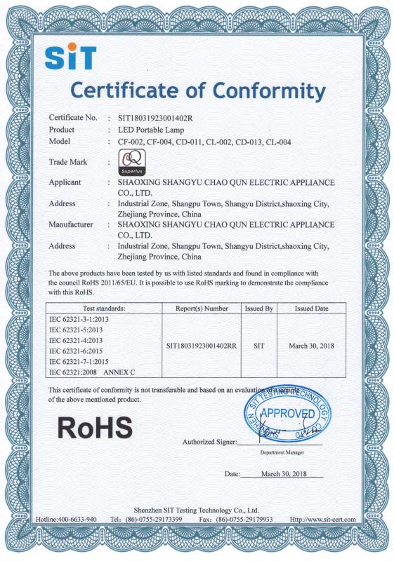 RoHS - Shaoxing Shangyu Chaoqun Electric Appliance Co., Ltd.