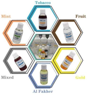 China E juice Flavor / Puff 2000 High Concentrate Raw Material / PG Base Flavour From Taima for sale