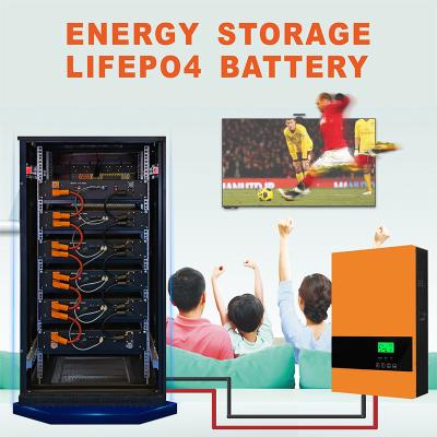 China 6000 Cycles 5kwh Rechargeable LiFePO4 Lithium Battery Power Wall Mount 48V 100ah for sale