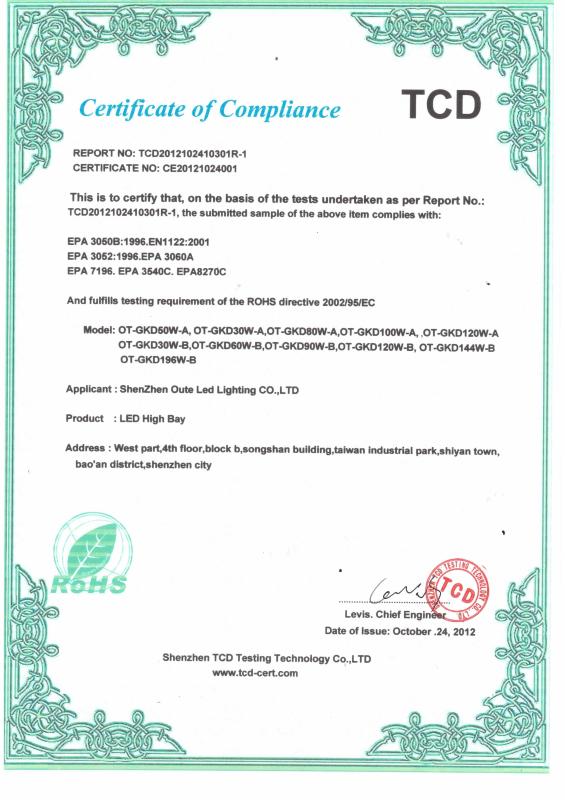 - Shenzhen oute led lighting., LTD