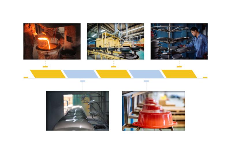 Proveedor verificado de China - HENAN RUAN XIN TRADING Co., Ltd
