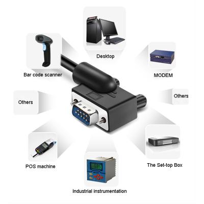 China Panel Mount Cable DB9 Low Profile Null Modem Cable Panel Mount Cable for sale