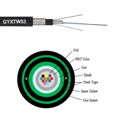 Chine Cable à fibre optique extérieur 2-24 noyaux GYXTW53 Cable à fibre optique extérieur, double armure double gaine centrale à tube lâche Aérien Cable à fibre optique à vendre
