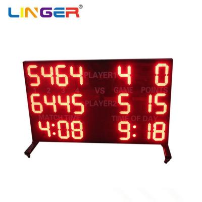 Chine Super Brightness Led Tennis Scoreboard 470mhz Wireless à vendre