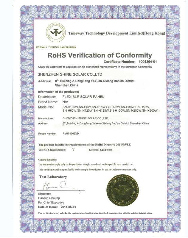 RoHS - Shenzhen Shine Solar Co., Ltd.