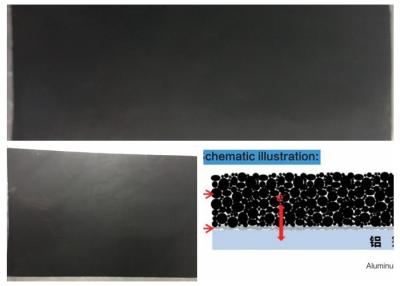China Super Capacitor Aluminium Foil Conductivity Black Carbon Coating Surface for sale
