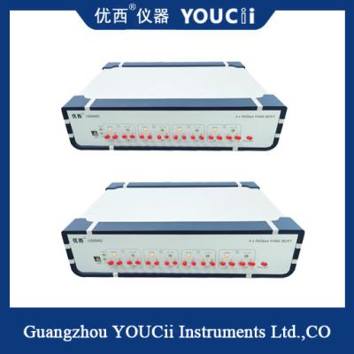 China El medidor de errores 200G cambia fácilmente entre los tipos de código NRZ y PAM4 en venta