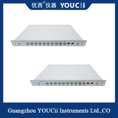 China 15G 12 canales de velocidad total de error óptico medidor 622M ~ 15.0G BERT en venta