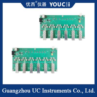China El panel de evaluación SFP28 de 6 canales 25G proporciona un entorno estable en venta