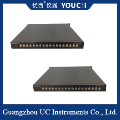 Chine La longueur d'onde de la source lumineuse DFB coaxial / papillon peut être personnalisée à vendre