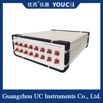 China Rango de atenuación óptica multi-modo de 8 canales de atenuador 0 a 35 dB (tipo 40 dB) en venta