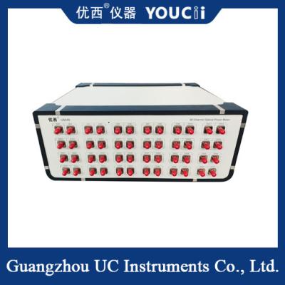 Cina 48-canale Economic Power Optical Meter Misura contemporaneamente più percorsi ottici in vendita
