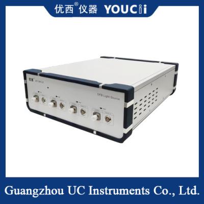 Cina 4 canali di alta potenza DFB sorgente luminosa di selezione multi-lunghezza d'onda Potenza di uscita 100mW in vendita