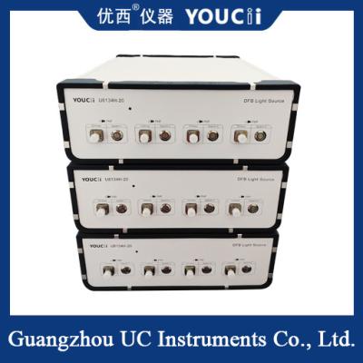 Cina Fonte laser DFB ad alta potenza a quattro canali 1270/1290/1310/1330nm in vendita