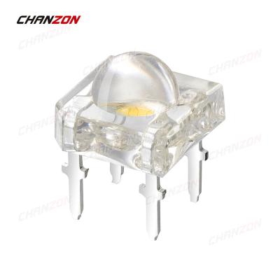 China for sale