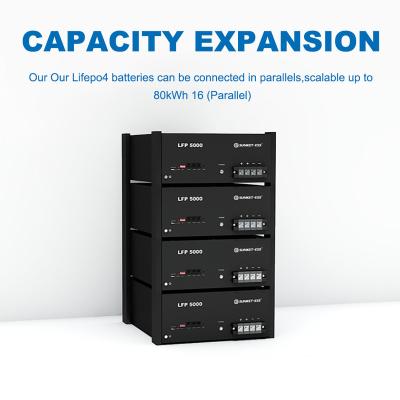 China rack mounted lithium ion batteries 5kwh 8.7kwh 10kwh lifepo4 LFP solar server rack server battery for 10kw 100AH solar inverter for sale