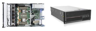 China Rackmount PCIE4.0 Dell Poweredge Server R650 800W-1400W for sale