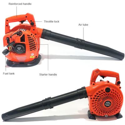 China Hot Sale 0.65L Light Vacuum Sweeper Plug Lawn Leaf Blower for sale
