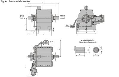 China Guangdong zhongxing power transmission YOTsj water type variable speed couplings YOTsj450 YOTsj500 YOTsj560 YOTsj650 YOTsj750 YOTsj875 for sale
